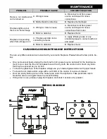 Preview for 14 page of Modern Flames HF36CBI Installation & Service Instructions Manual