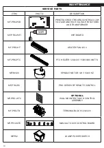 Preview for 10 page of Modern Flames Landscape Pro Slim Series Installation & Owner'S Manual