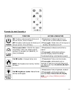 Предварительный просмотр 18 страницы Modern Flames RS-2621-EU Owner'S Manual