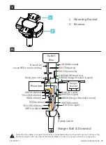 Preview for 15 page of Modern Forms Aviator 5 Installation Instructions Manual