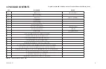 Preview for 6 page of Modern Forms Aviator Flush FH-W1811-54 Installation Instructions Manual