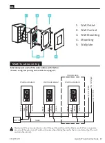 Preview for 17 page of Modern Forms Aviator Flush Installation Instructions Manual