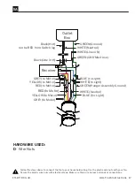 Preview for 17 page of Modern Forms Axis 44 Flush Installation Instructions Manual