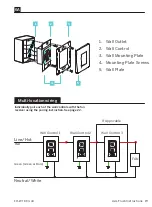 Preview for 19 page of Modern Forms Axis 44 Flush Installation Instructions Manual