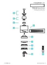 Preview for 9 page of Modern Forms Axis 44 FR-W1803-44 Installation Instructions Manual