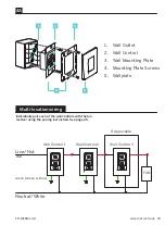 Preview for 19 page of Modern Forms Axis 44 FR-W1803-44 Installation Instructions Manual