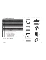 Preview for 6 page of Modern Forms AXIS FLUSH FH-W1803-52L Installation Instructions Manual