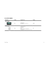 Preview for 21 page of Modern Forms AXIS FLUSH FH-W1803-52L Installation Instructions Manual