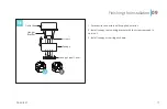 Предварительный просмотр 17 страницы Modern Forms FR-W1801 Installation Instructions Manual