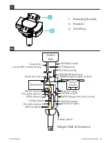 Preview for 17 page of Modern Forms FR-W1809-54L-BZ Installation Instructions Manual