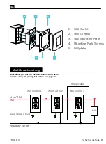 Preview for 19 page of Modern Forms FR-W1810-60-AS Instructions Manual