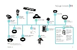 Preview for 9 page of Modern Forms FR-W1814 Installation Instructions Manual