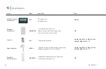 Preview for 26 page of Modern Forms FR-W1814 Installation Instructions Manual