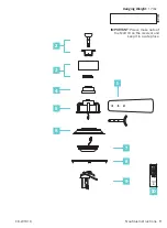 Preview for 9 page of Modern Forms FR-W1818-56L-GH/WW Installation Instructions Manual