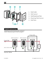 Preview for 19 page of Modern Forms FR-W2001-52L-BN/MB Installation Instructions Manual