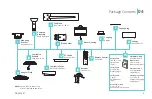 Preview for 9 page of Modern Forms FR-W2001-52L35GHWW Installation Instructions Manual