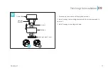 Preview for 17 page of Modern Forms FR-W2001-52L35GHWW Installation Instructions Manual