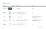 Preview for 26 page of Modern Forms FR-W2001-52L35GHWW Installation Instructions Manual