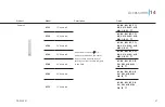 Preview for 27 page of Modern Forms FR-W2001-52L35GHWW Installation Instructions Manual