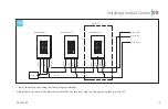 Preview for 15 page of Modern Forms FR-W2003 Installation Instructions Manual