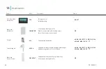 Preview for 24 page of Modern Forms FR-W2003 Installation Instructions Manual