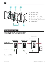 Preview for 19 page of Modern Forms FR-W2008 Installation Instructions Manual