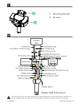 Preview for 17 page of Modern Forms MFR918904 Installation Instructions Manual