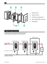 Preview for 19 page of Modern Forms Roboto FR-W1910 Series Installation Instructions Manual