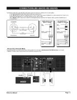 Preview for 15 page of Modify MC-VZ series Owner'S Manual