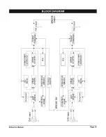 Preview for 17 page of Modify MC-VZ series Owner'S Manual