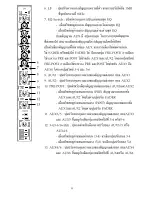 Preview for 7 page of Modify MXL-2402 User Manual