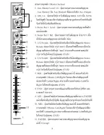 Preview for 9 page of Modify MXL-2402 User Manual