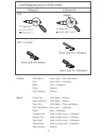 Preview for 12 page of Modify MXL-2402 User Manual