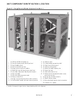 Preview for 9 page of Modine Manufacturing Atherion ERM Installation And Service Manual