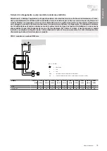 Предварительный просмотр 19 страницы Modine Manufacturing CGS 11AH3 Technical Manual