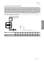 Предварительный просмотр 69 страницы Modine Manufacturing CGS 11AH3 Technical Manual