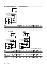 Предварительный просмотр 70 страницы Modine Manufacturing CGS 11AH3 Technical Manual