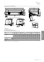 Preview for 87 page of Modine Manufacturing CGS 11AH3 Technical Manual