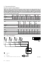 Предварительный просмотр 92 страницы Modine Manufacturing CGS 11AH3 Technical Manual