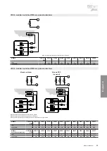 Предварительный просмотр 95 страницы Modine Manufacturing CGS 11AH3 Technical Manual