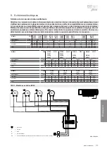 Предварительный просмотр 117 страницы Modine Manufacturing CGS 11AH3 Technical Manual