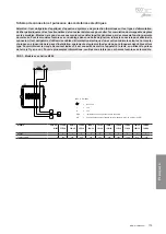 Предварительный просмотр 119 страницы Modine Manufacturing CGS 11AH3 Technical Manual