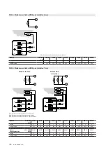 Предварительный просмотр 120 страницы Modine Manufacturing CGS 11AH3 Technical Manual