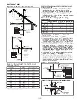 Preview for 7 page of Modine Manufacturing DBP Installation And Service Manual