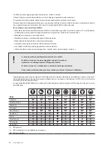 Предварительный просмотр 18 страницы Modine Manufacturing ECO AP 080 Technical Manual