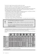 Предварительный просмотр 50 страницы Modine Manufacturing ECO AP 080 Technical Manual