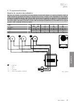 Предварительный просмотр 59 страницы Modine Manufacturing ECO AP 080 Technical Manual