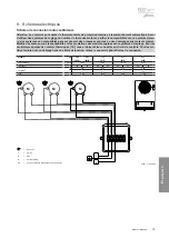 Предварительный просмотр 75 страницы Modine Manufacturing ECO AP 080 Technical Manual