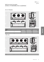 Предварительный просмотр 79 страницы Modine Manufacturing ECO KCE Technical Manual