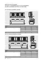 Предварительный просмотр 90 страницы Modine Manufacturing ECO KCE Technical Manual